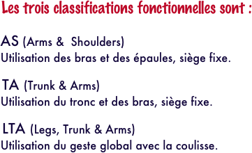   Les trois classifications fonctionnelles sont :

  AS (Arms &  Shoulders)
  Utilisation des bras et des épaules, siège fixe.

  TA (Trunk & Arms)
  Utilisation du tronc et des bras, siège fixe.

  LTA (Legs, Trunk & Arms)
  Utilisation du geste global avec la coulisse.
